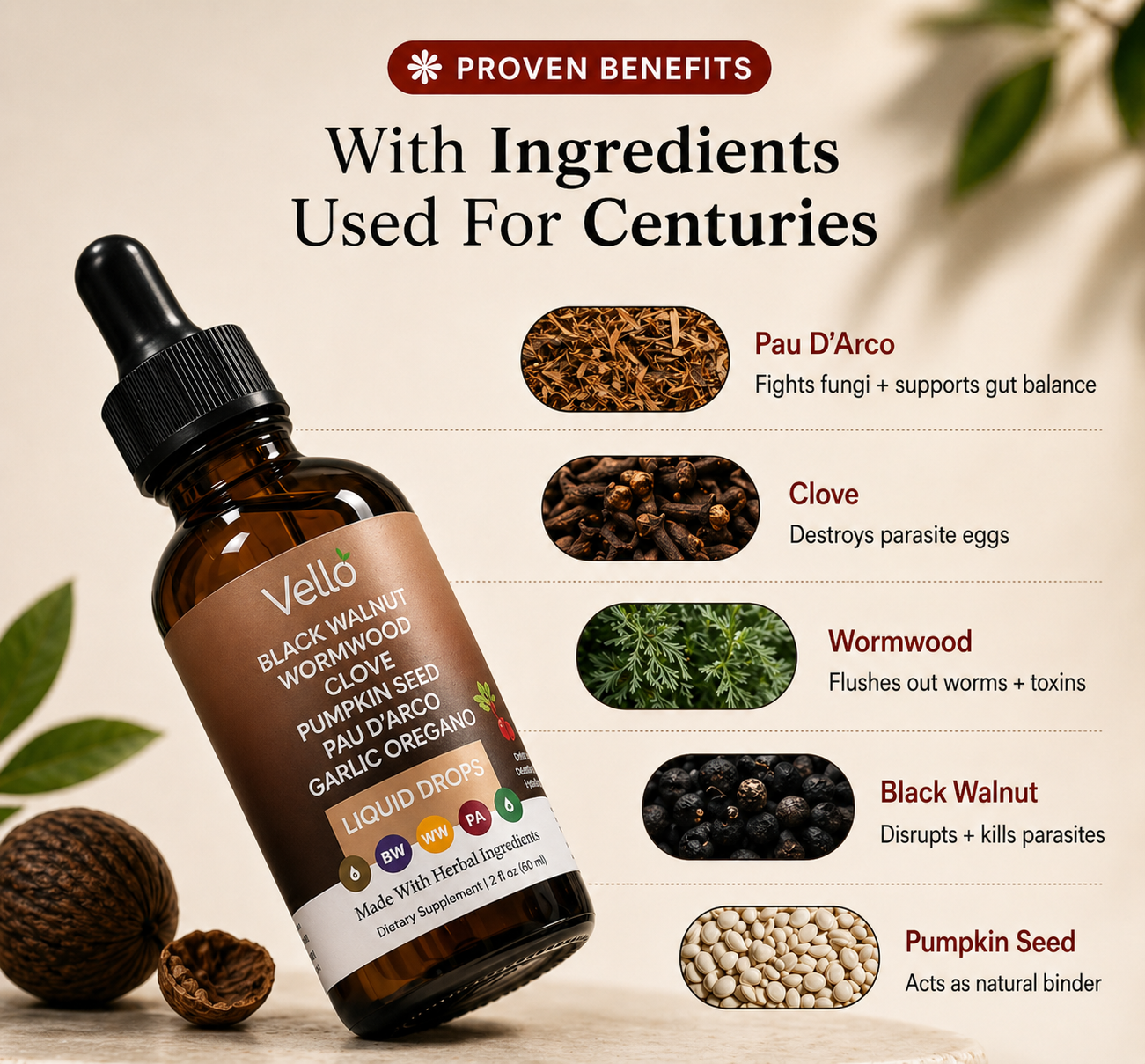 Black Walnut Wormwood Parasite Cleanse